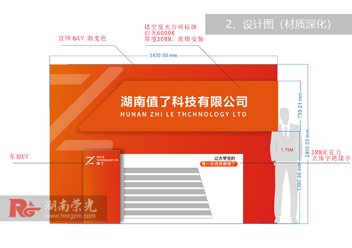 �Lɳ��˾�������������O(sh��)Ӌ������Q����Ԕ��(x��)���̈D