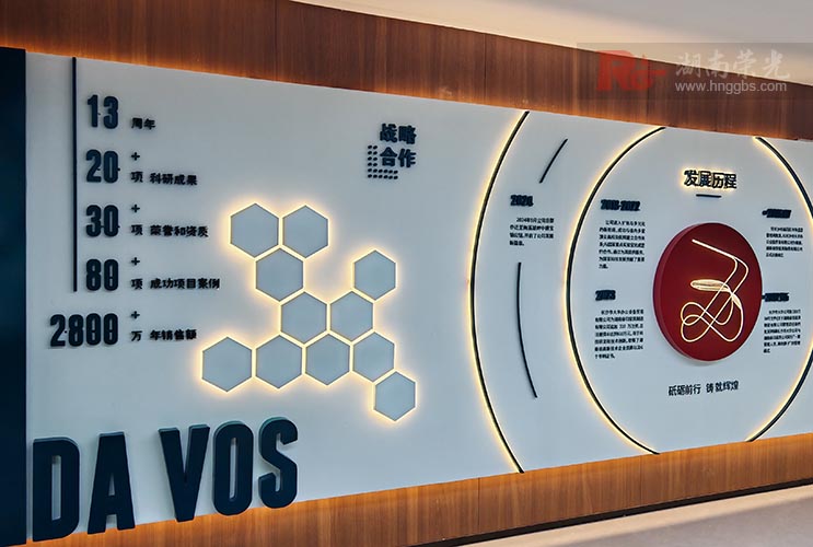 �Lɳ�Ļ����O(sh��)Ӌ